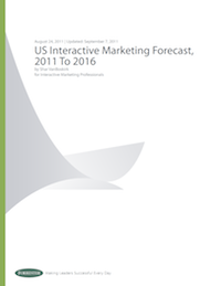 US Interactive Marketing Forecast