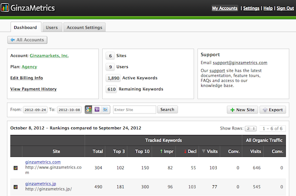 account-dashboard