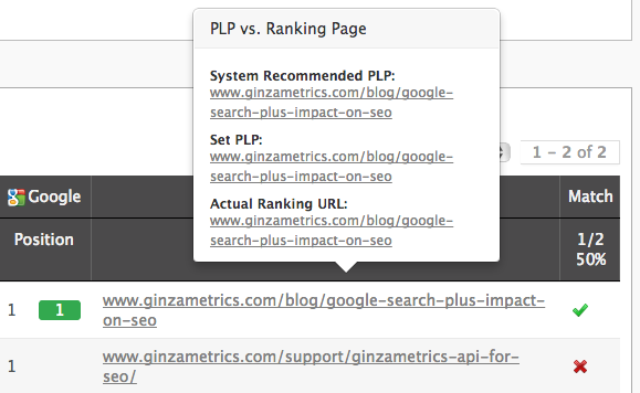 PLP Popover