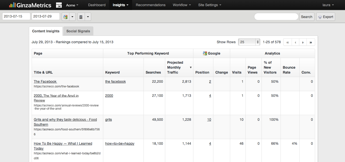 Dashboard_Secure_Search_keyword not provided tool