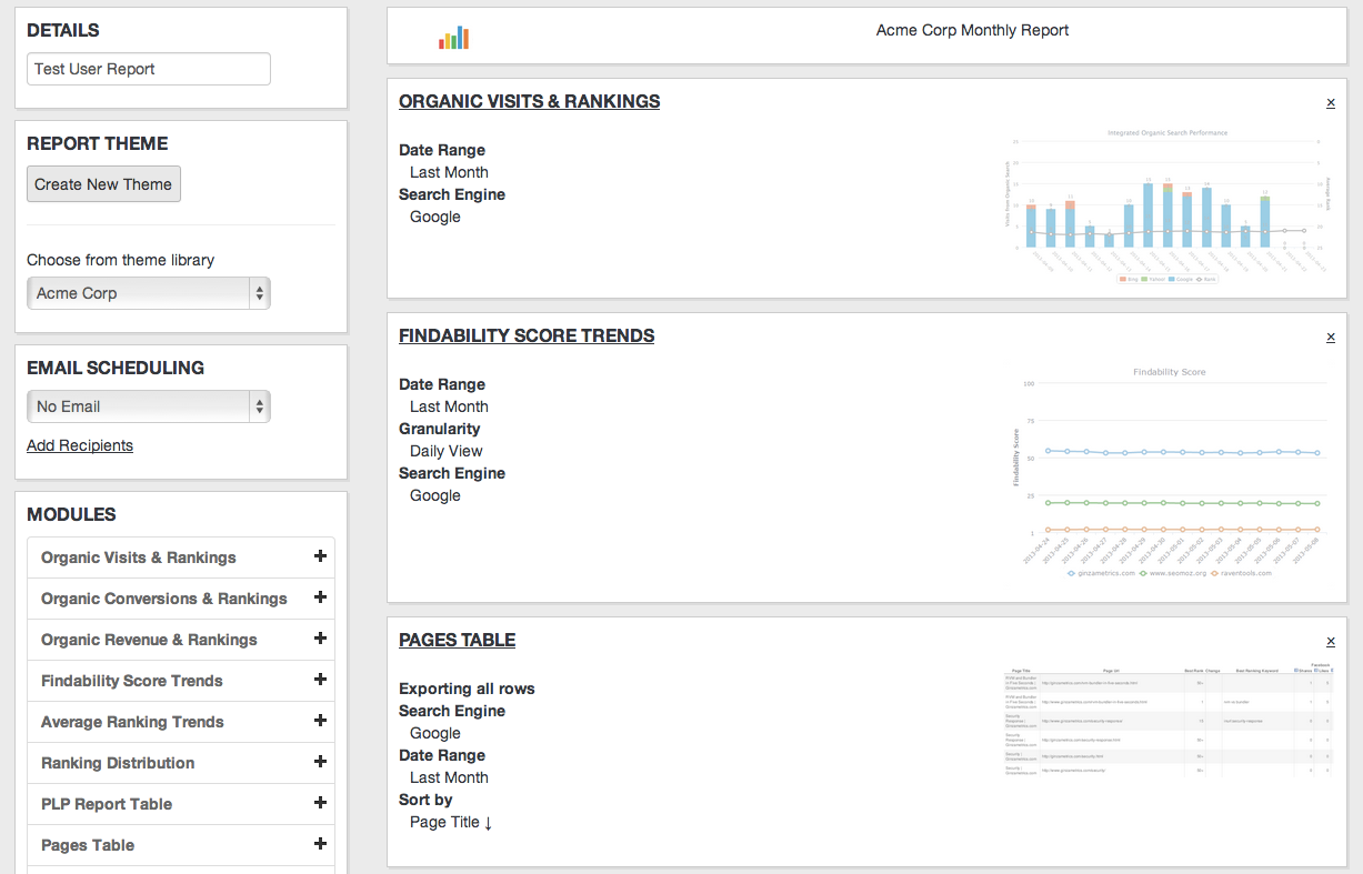 custom reports for seo and content marketing