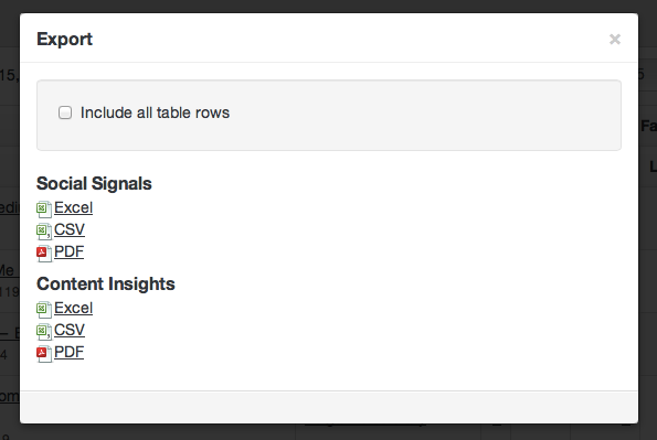 export content insight data