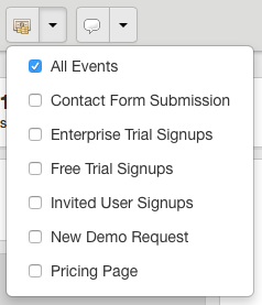 marketing conversion dashboard filter