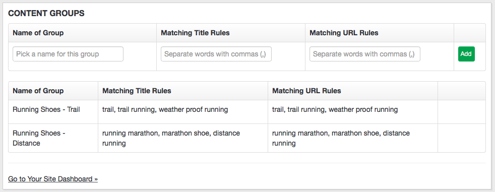 competitor groups for content marketing