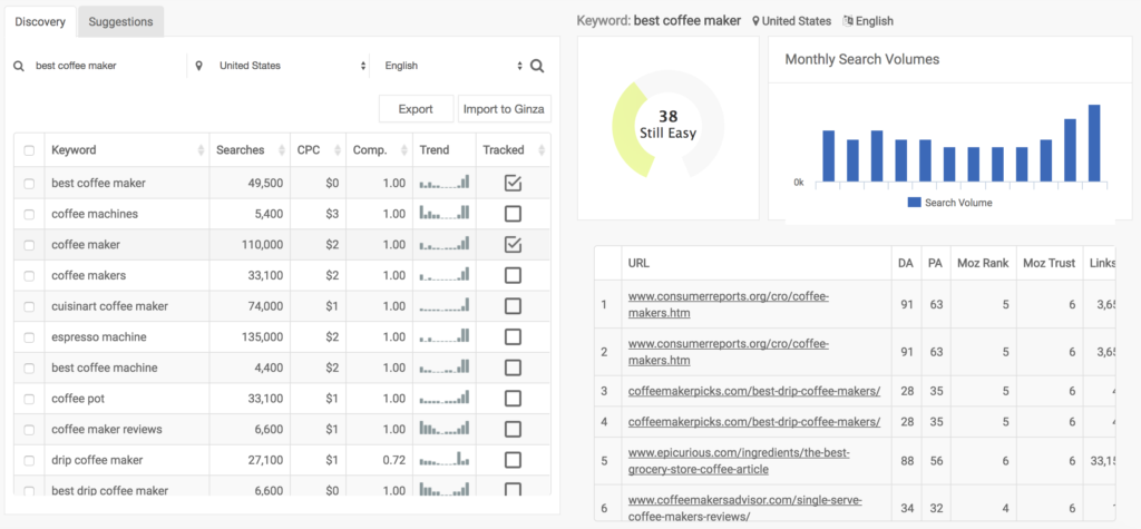 Competitor Tracking