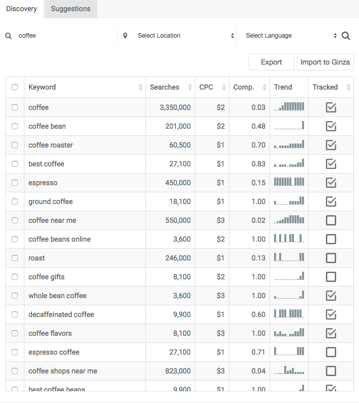 keyword discovery module screenshot