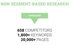 segment based marketing research and SEO strategy