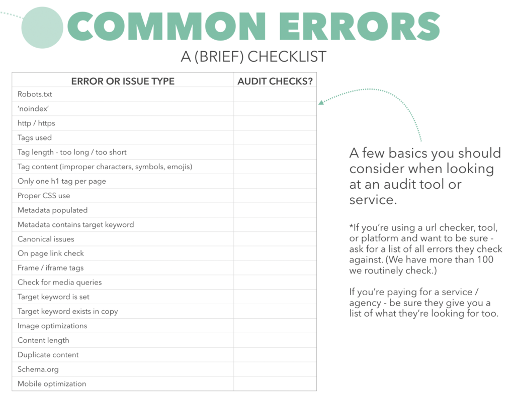 List of common SEO errors for site audit