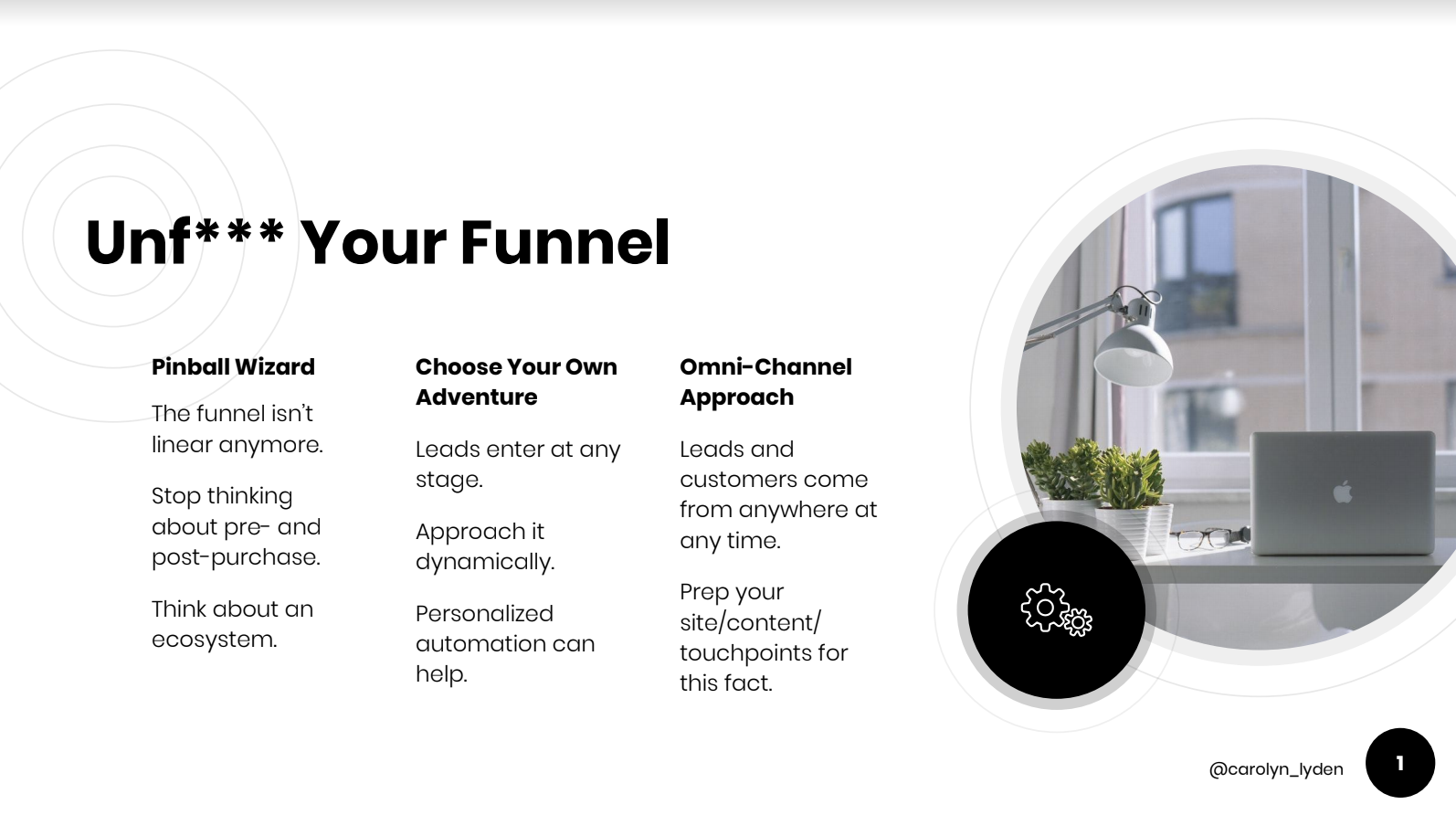 optimizing your marketing funnel