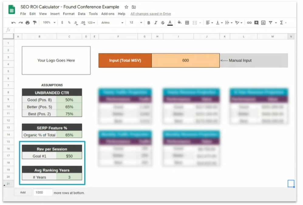 SEO Return on Investment Calculator