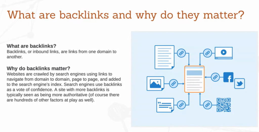 backlink quality analysis