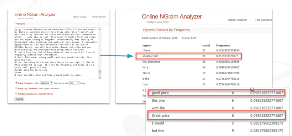 N-grams for analyzing chats and reviews