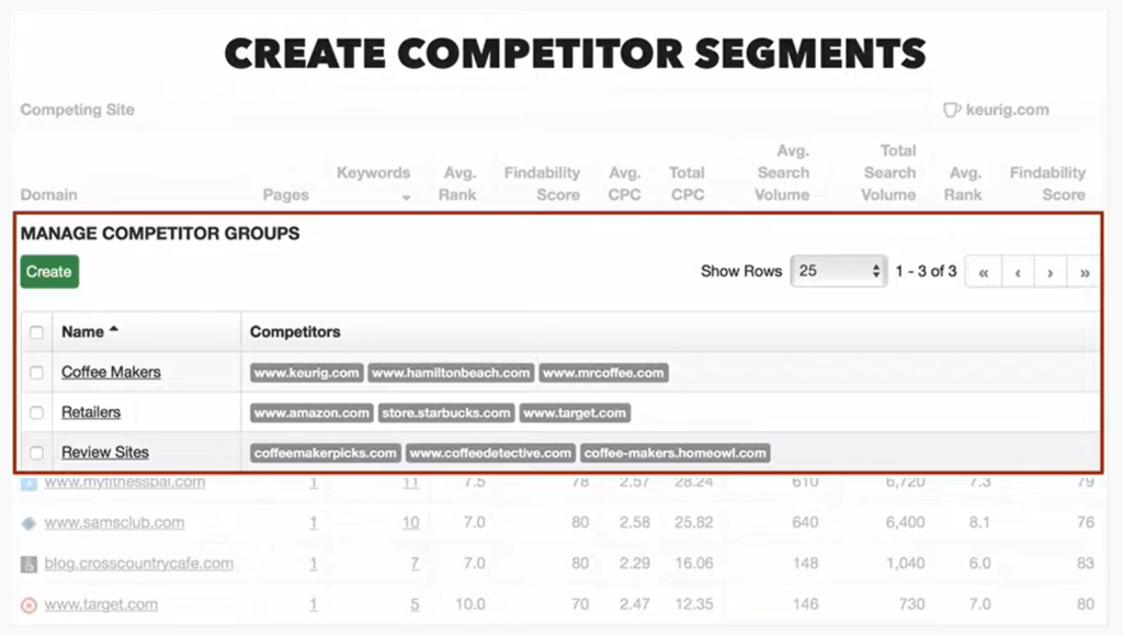 Finally, she creates competitor segments for more effective tracking.